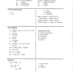 2019 Ap Chemistry Equation Sheet