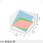 3d Equation Graphics Card