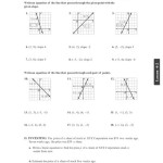 4 2 Skills Practice Writing Equations In Standard And Slope Intercept Form