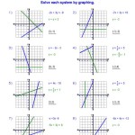 5 1 Practice Graphing Systems Of Equations Answer Key