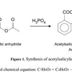 Balanced Chemical Equation For The Synthesis Of Acetylsalicylic Acid