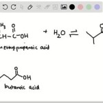 Balanced Equation For The Dissociation Of Propanoic Acid In Water