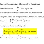 Bernoulli Energy Equation