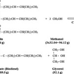 Biodiesel Combustion Reaction Equation