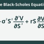 Black Scholes Equation Explained