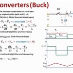 Buck Boost Converter Design Equations