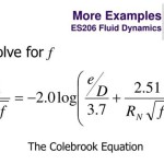 Colebrook Equation Solve For F