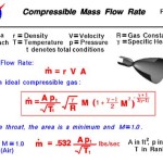 Compressible Mass Flow Equation