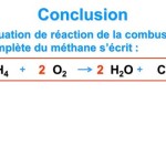 Equation Combustion Incomplete Du Methane