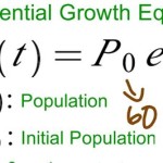 Equation For Exponential Growth