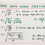Equation For Velocity Of A Transverse Wave