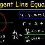 Find The Slope Of Tangent Line Equation Curve