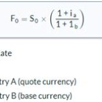 Forward Exchange Rate Equation