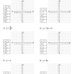 Graphing Linear Equations From Tables Worksheet