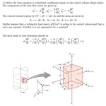 Heat Conduction Equation Cylindrical Coordinates Derivation