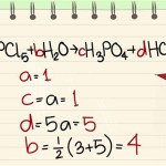 How To Balance Chemical Equations Step By Class 10