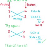 How To Factorise Quadratic Equations Using Cross Method