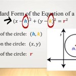 How To Find The Equation Of A Circle Given 2 Points