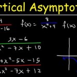 How To Find The Equation Of A Non Vertical Asymptote