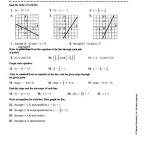 Linear Equations And Their Graphs Worksheet Punchline