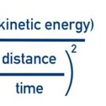 Mass Spectrometry Equation Chemistry