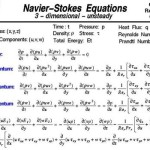 Navier Stokes Equation Nasa