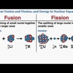 Nuclear Fusion Equation Explained