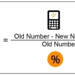 Percent Change Equation