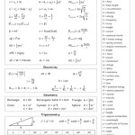 Physics Equation Sheet Ap