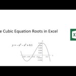 Solve Cubic Equation Using Excel