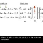 Solve Linear Equations Matrix Matlab