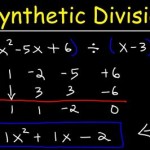 Solving Polynomial Equations By Synthetic Division