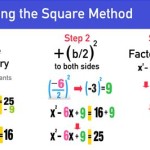 Solving Quadratic Equations By Completing The Square Examples With Answers