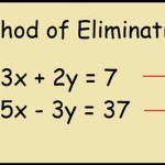 Solving Simultaneous Linear Equations Using Elimination