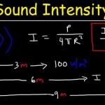 Sound Intensity Equation Examples