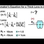 Thick Lens Equation Calculator