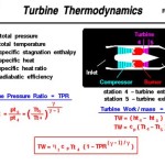 Turbine Efficiency Equation Thermodynamics