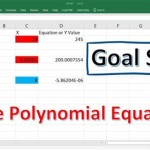 Using Goal Seek To Solve Equations In Excel