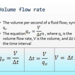 Volumetric Flow Rate Equation Pipe