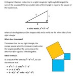 What Does The Triangle Mean In Math Equations