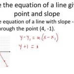Write An Equation Of The Line In Point Slope Form